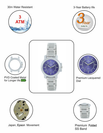 Maxima ATTIVO Women Silver Dial Analogue Watch - 40154CMLI